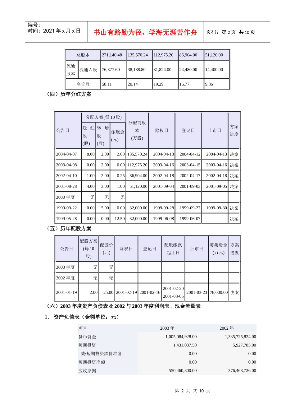 某公司财务分析案例_第2页