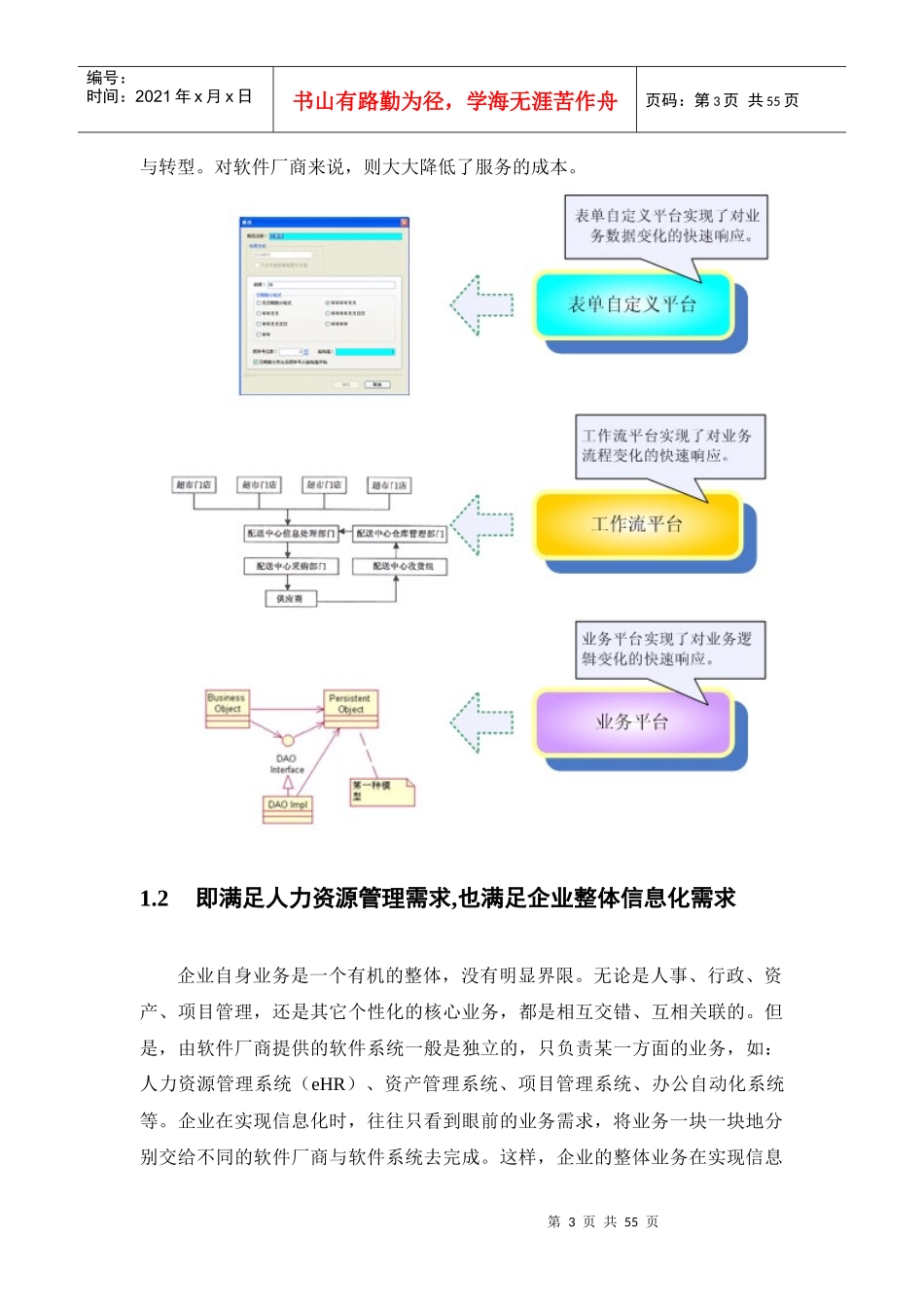 某公司人力资源管理系统功能简介_第3页