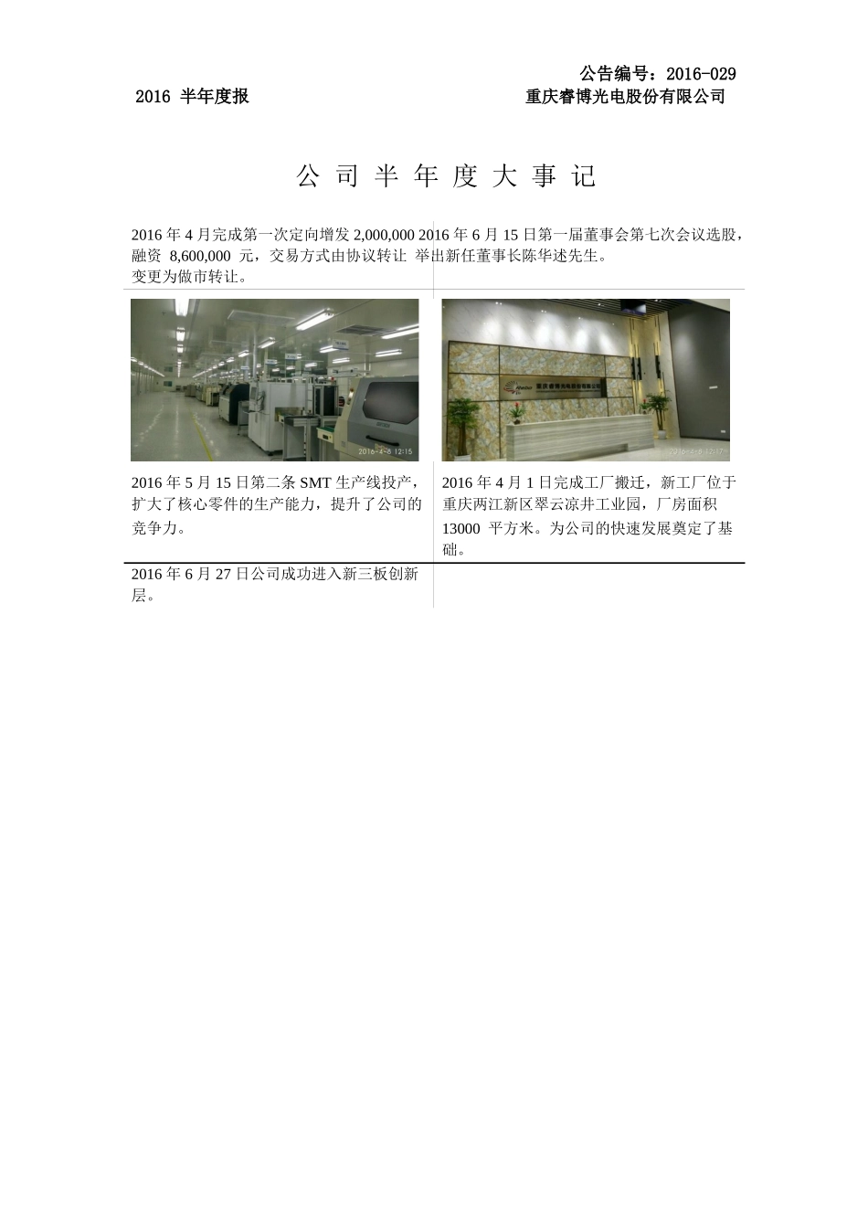 某光电股份有限公司半年度报告(DOC 90页)_第3页