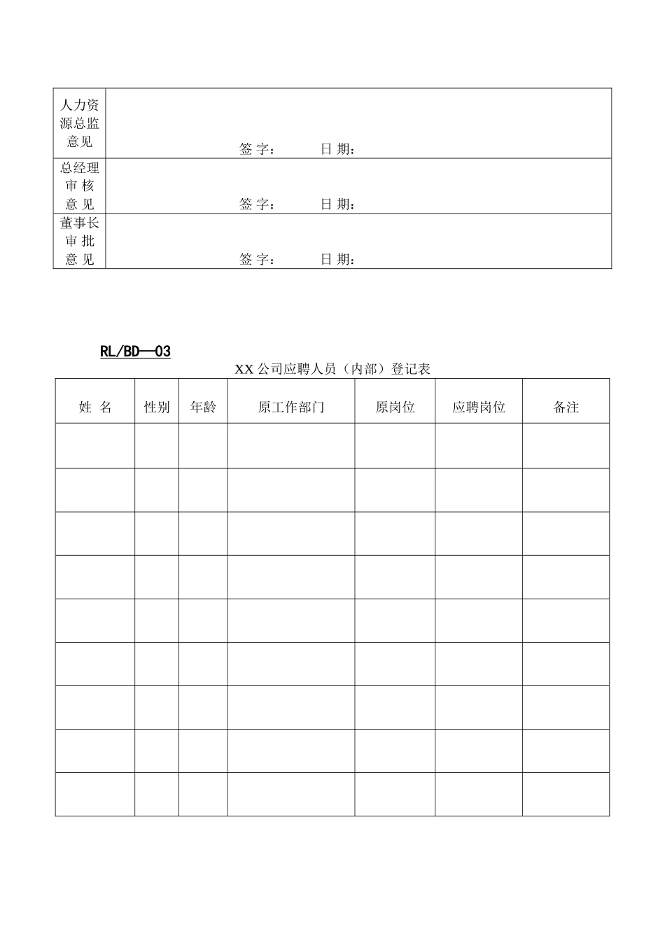 某公司人力资源表单_第3页