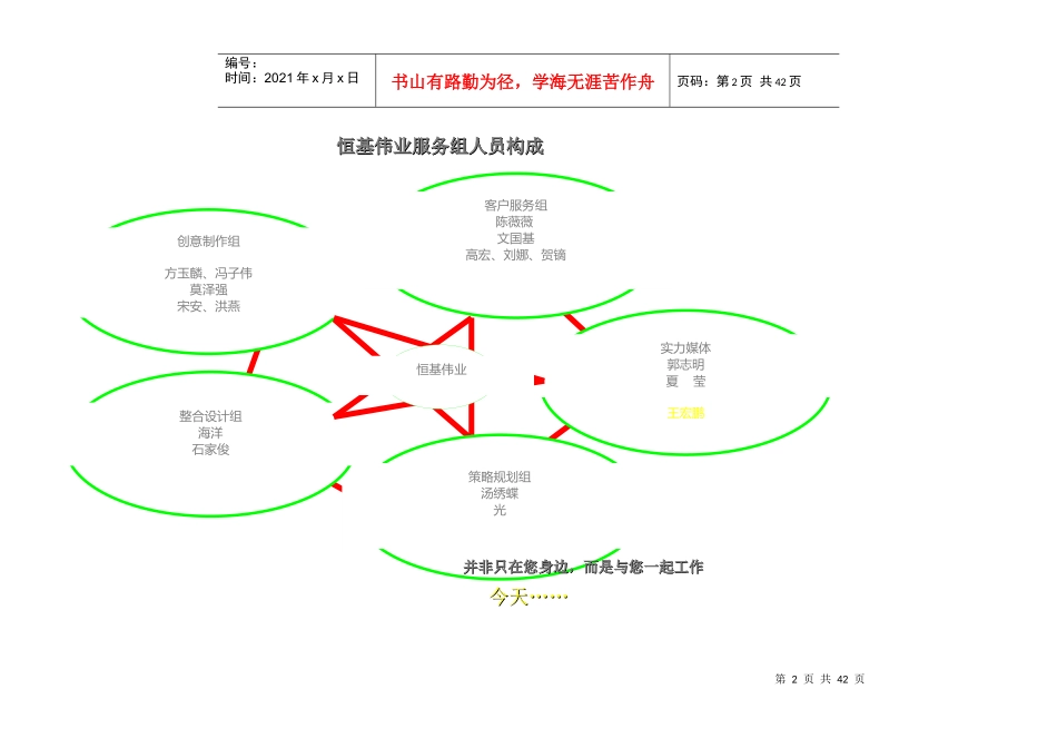某公司整合传播计划书_第2页