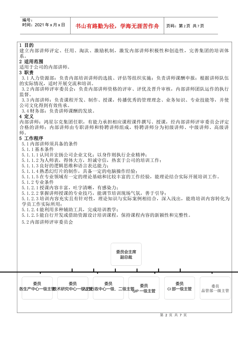 某体育用品公司内部培训师管理方案_第2页