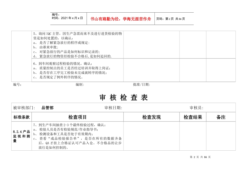 某公司各部门审核检查表_第2页