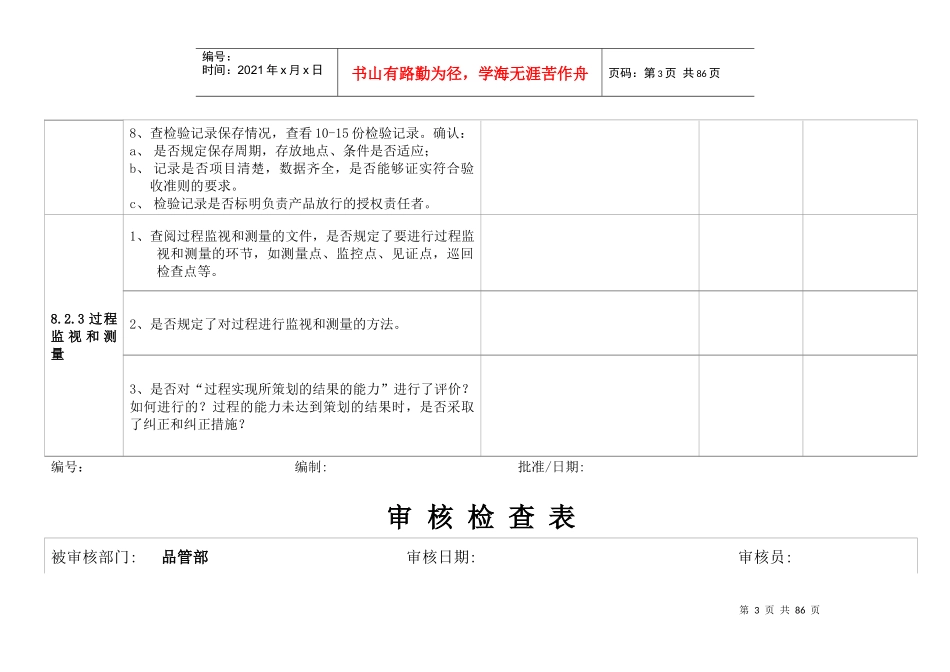 某公司各部门审核检查表_第3页