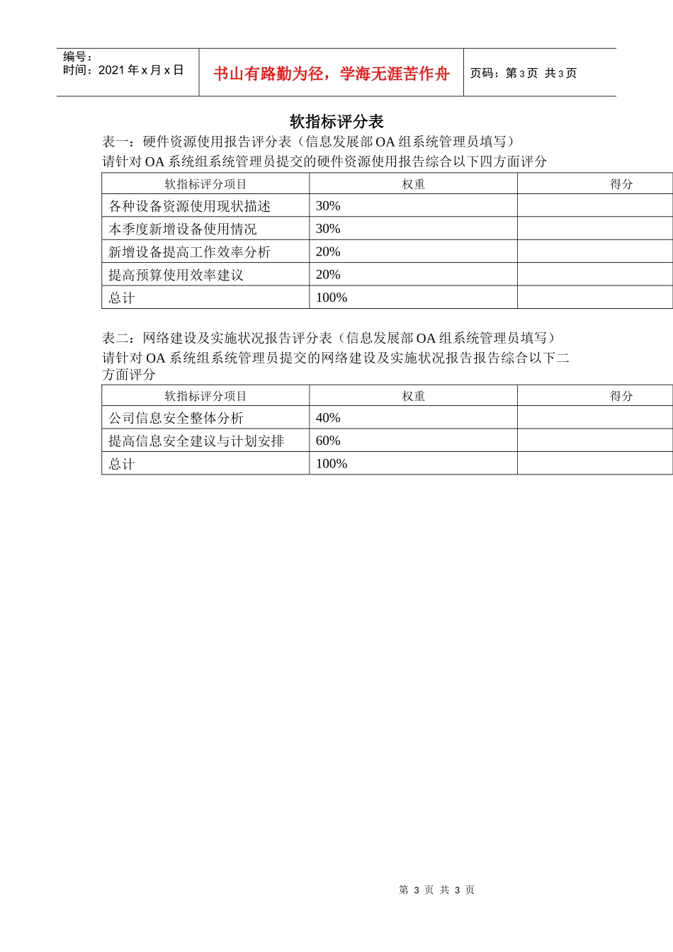 某体育用品公司信息发展部OA系统组系统管理员KPI组成表_第3页