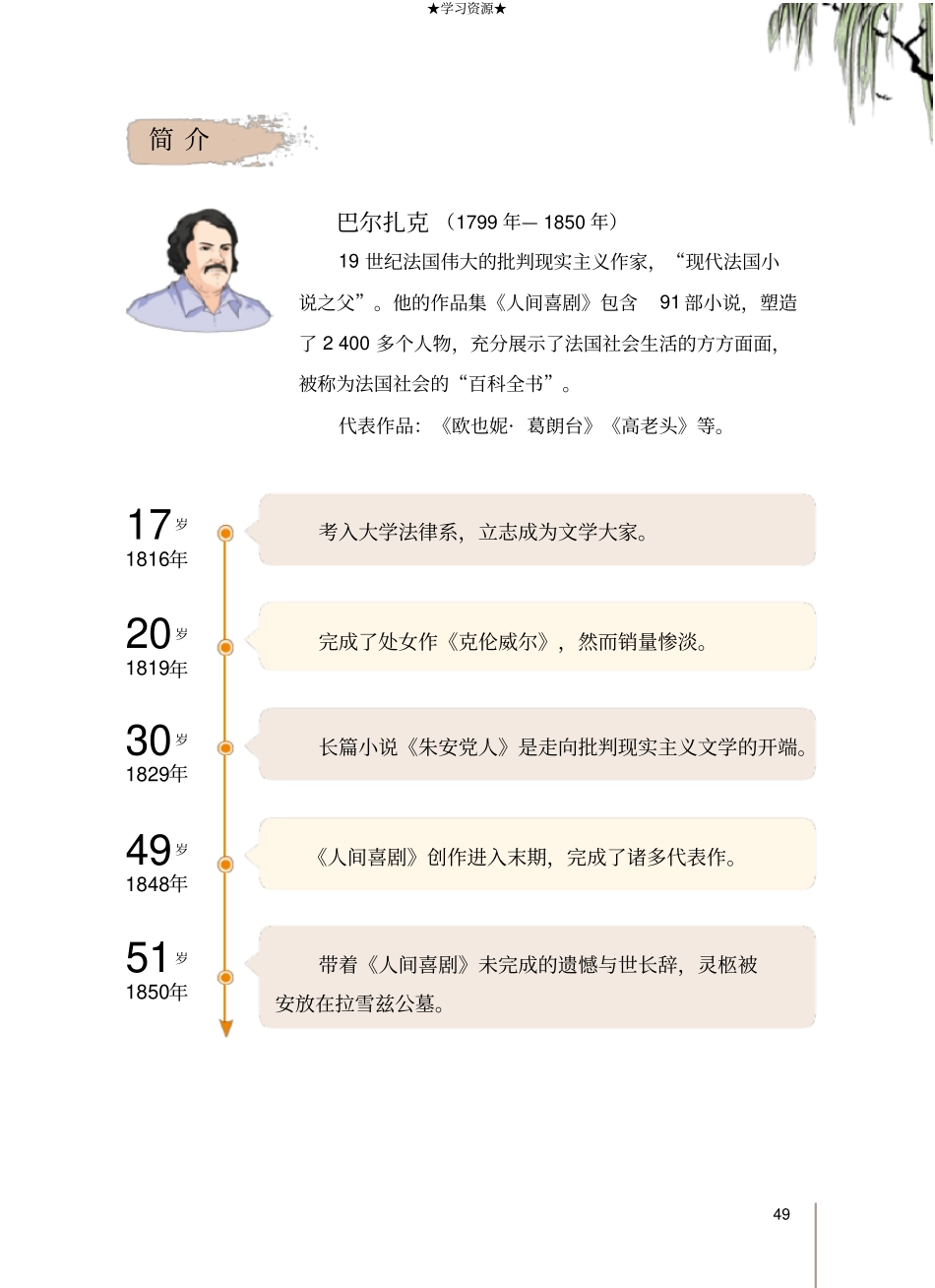 四年级下册语文素材-语文拓展讲义：巴尔扎克全国通用_第2页