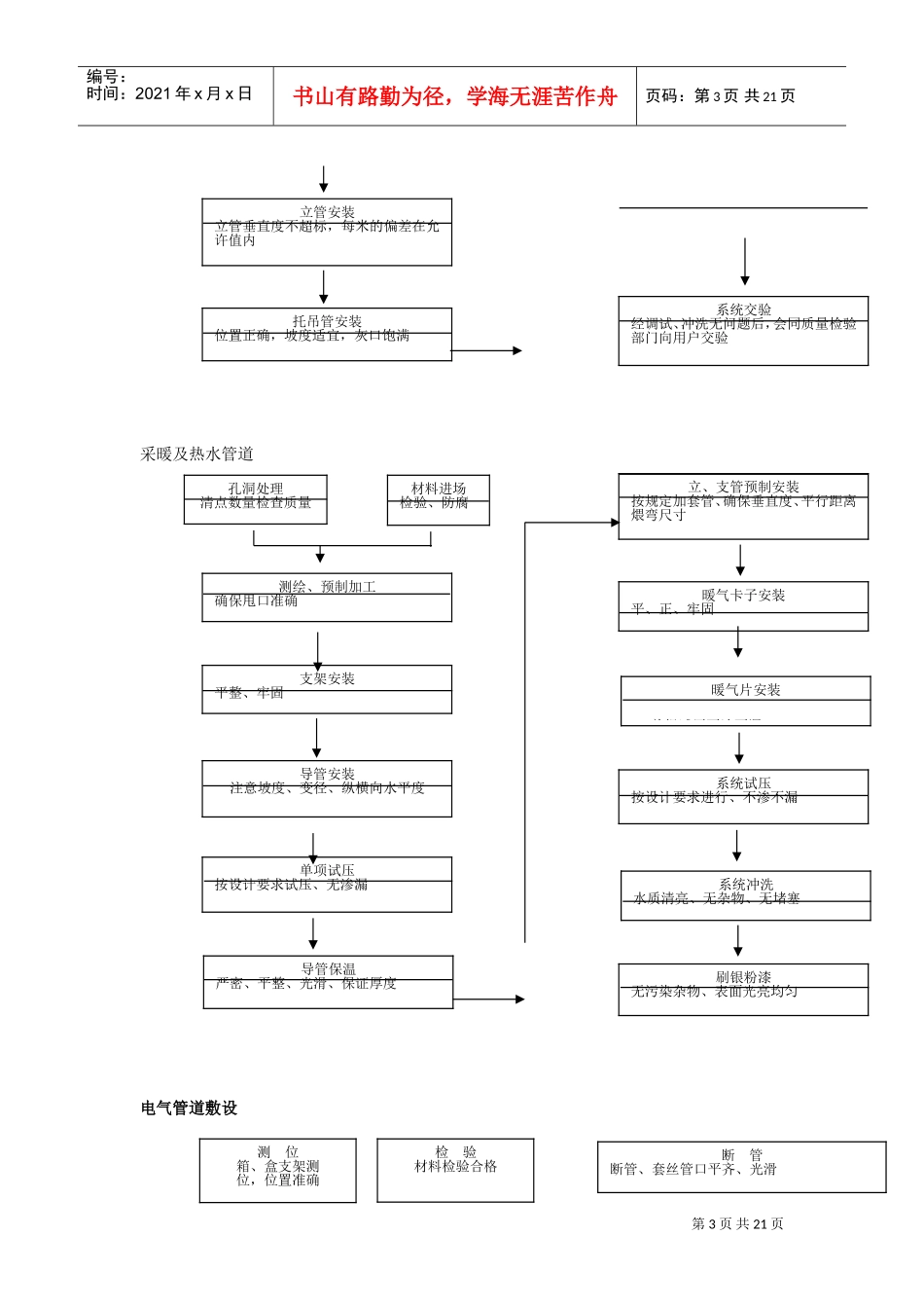 某公司联合厂房搬迁工程(DOC30页)_第3页