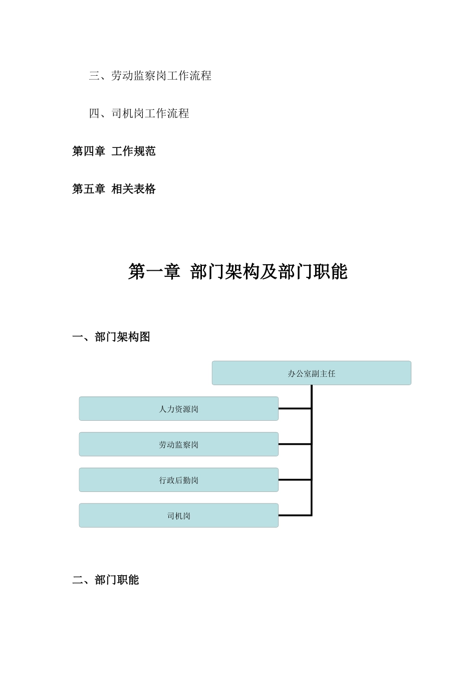 某公司工作手册_第3页