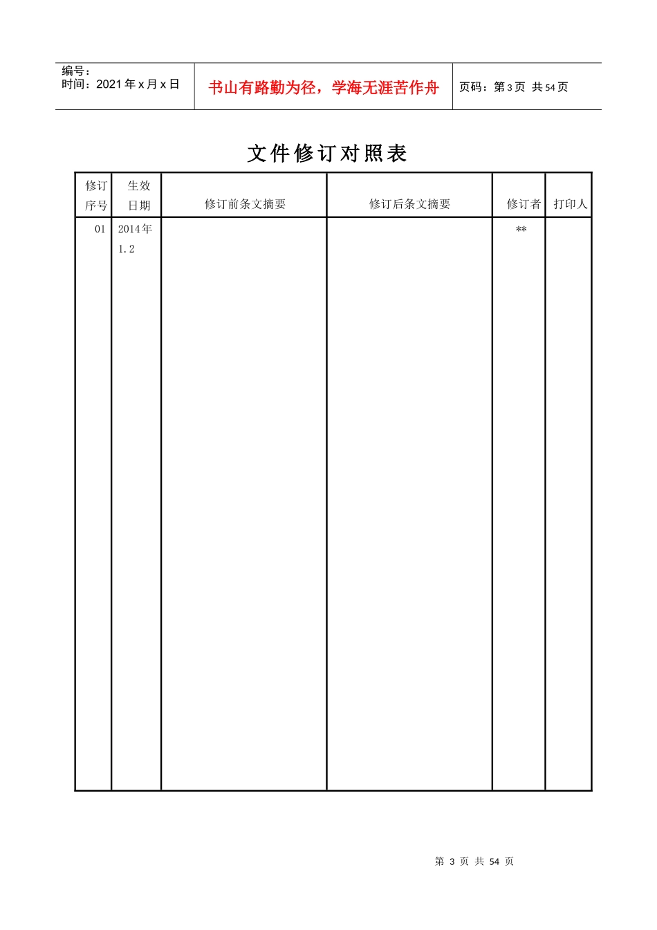 某公司管理手册(DOC 47页)_第3页