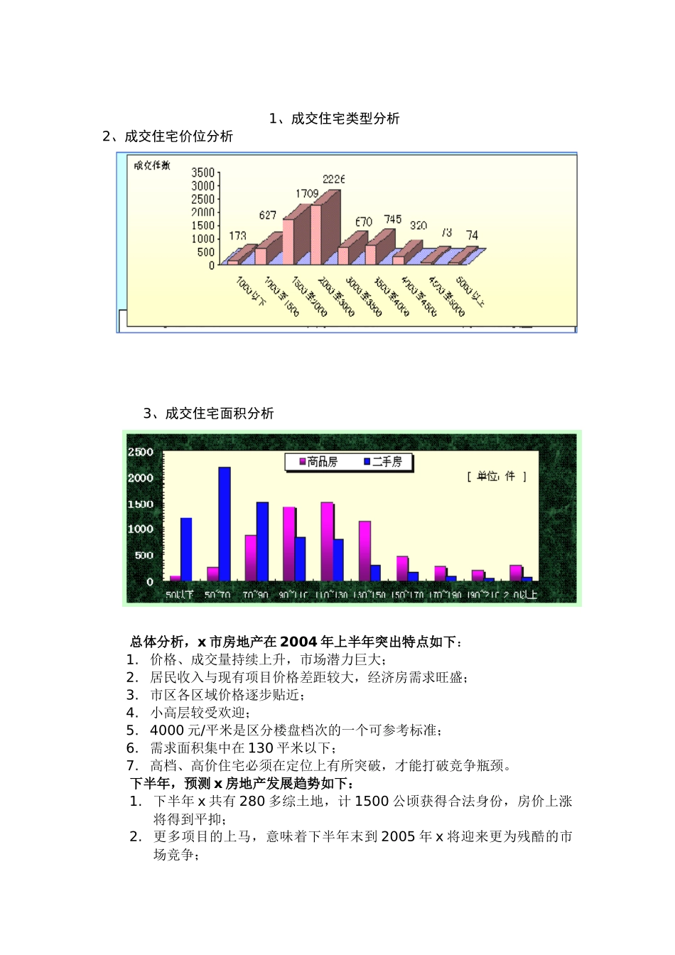 某公司楼盘项目策划报告_第3页