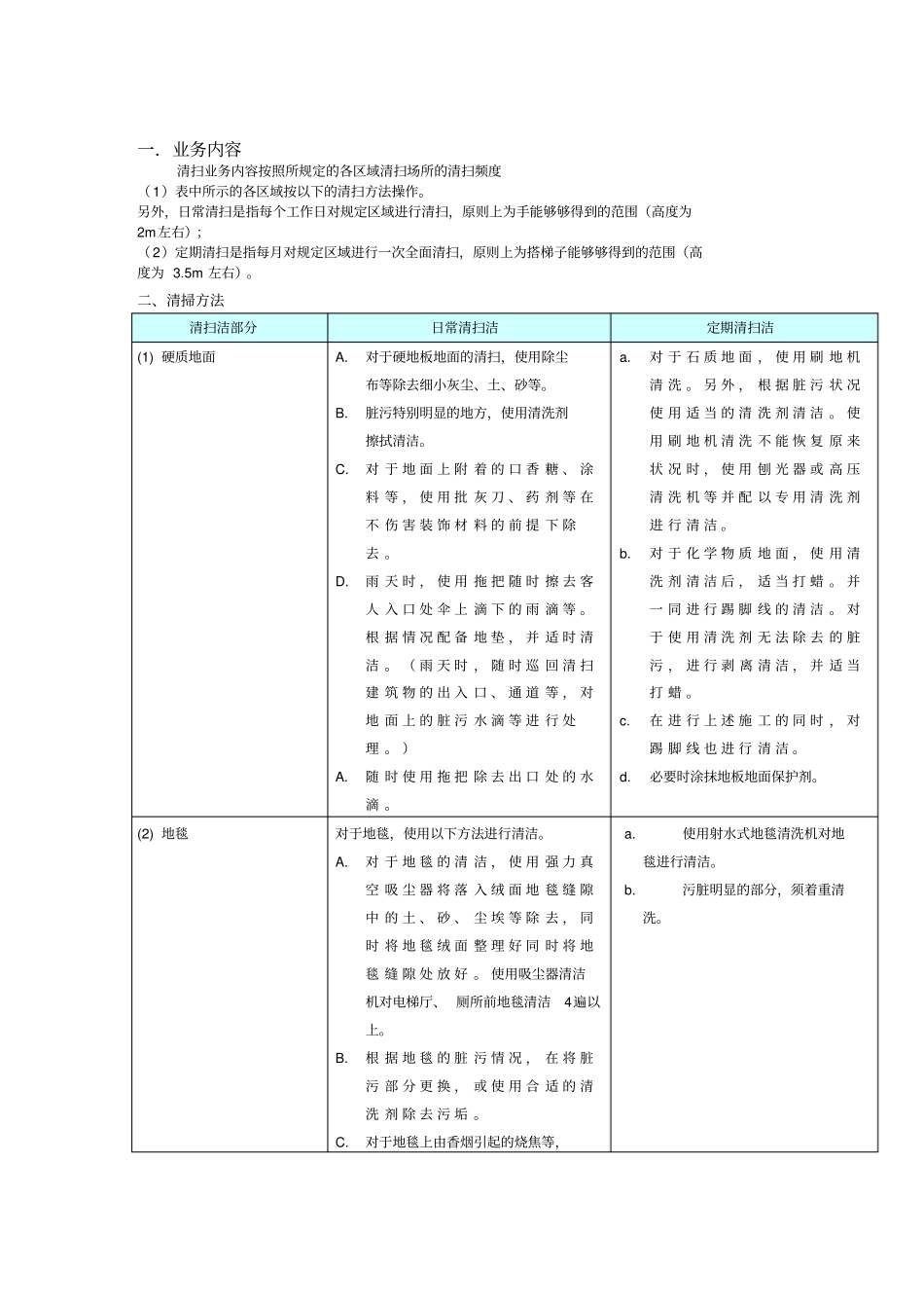保洁基本要求_第1页