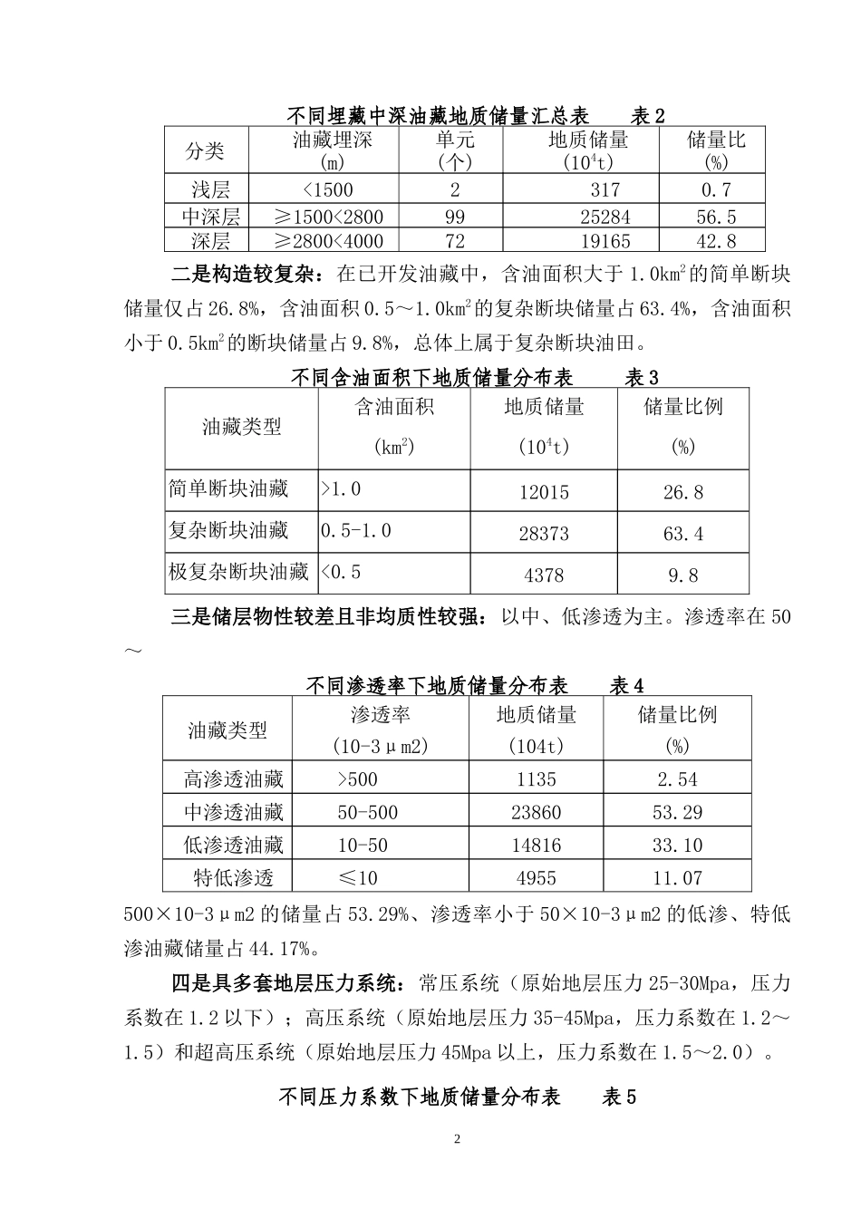 某公司油气生产阶段油藏经营管理试点方案_第3页