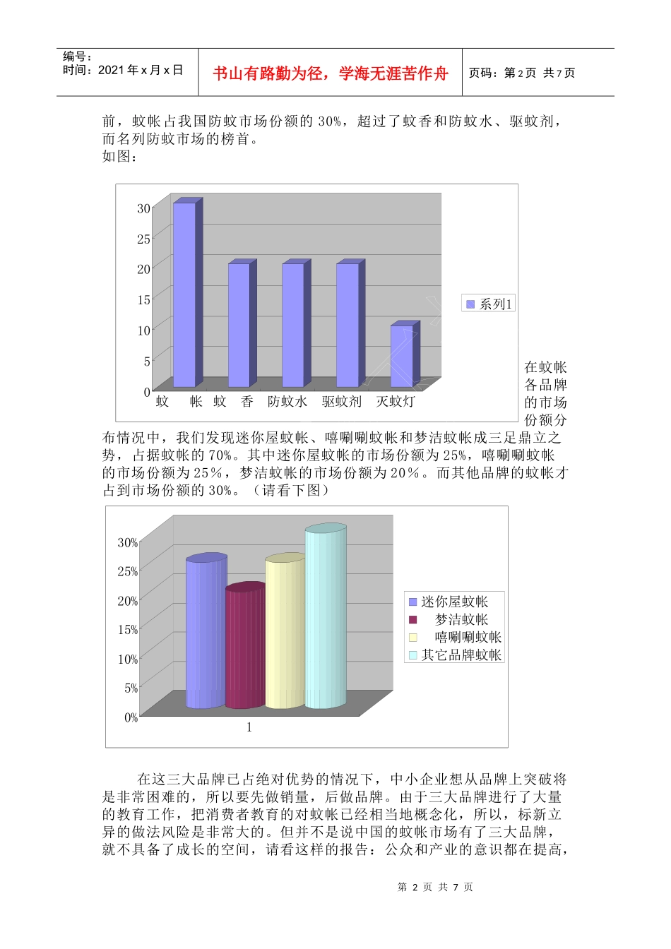 某公司蚊帐策划书_第2页