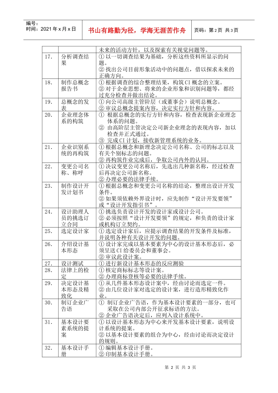 某公司企划书_第2页
