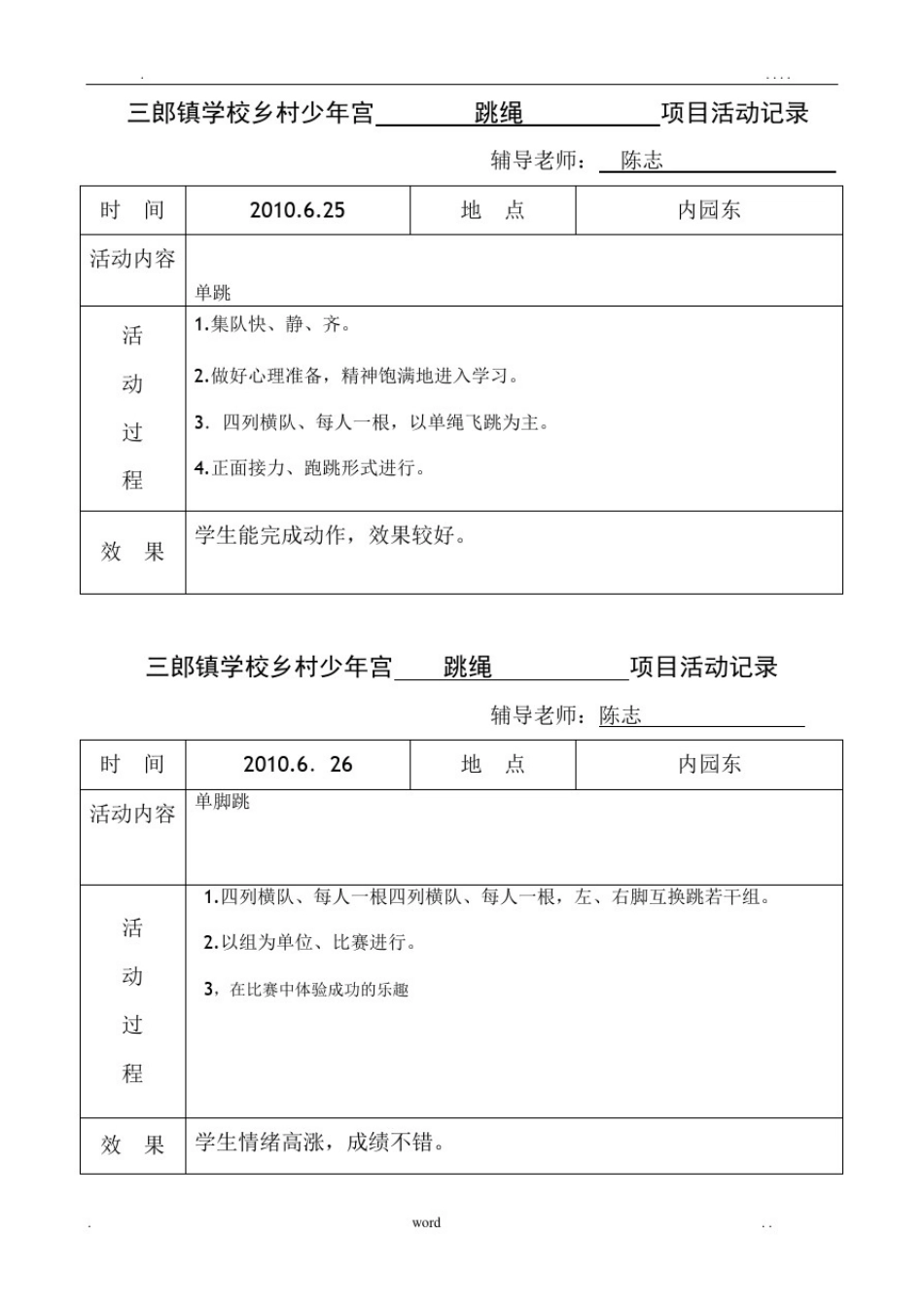 少年宫跳绳项目活动记录_第2页
