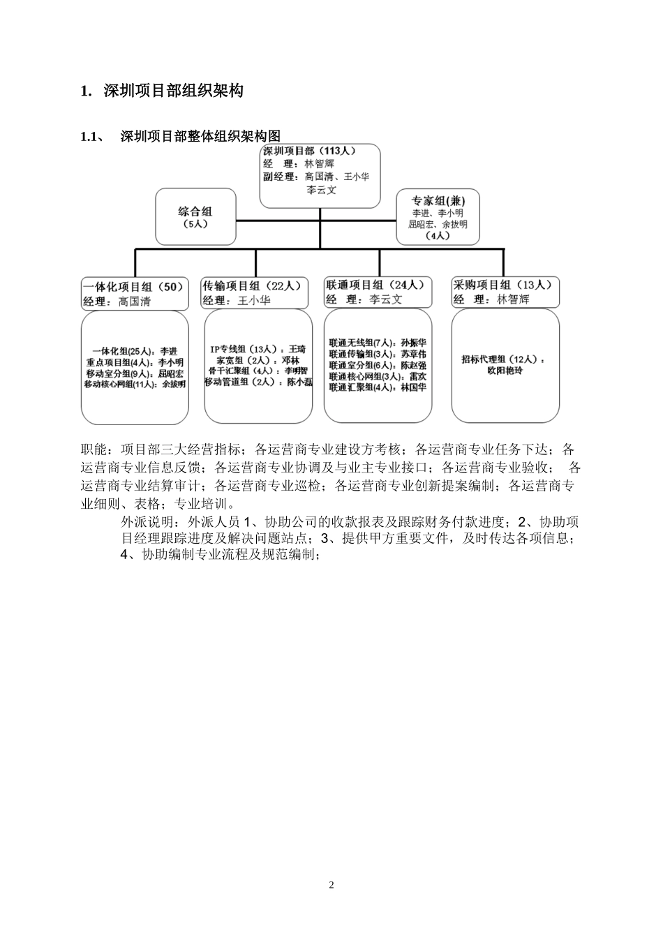 某公司一体化项目管理知识手册_第3页