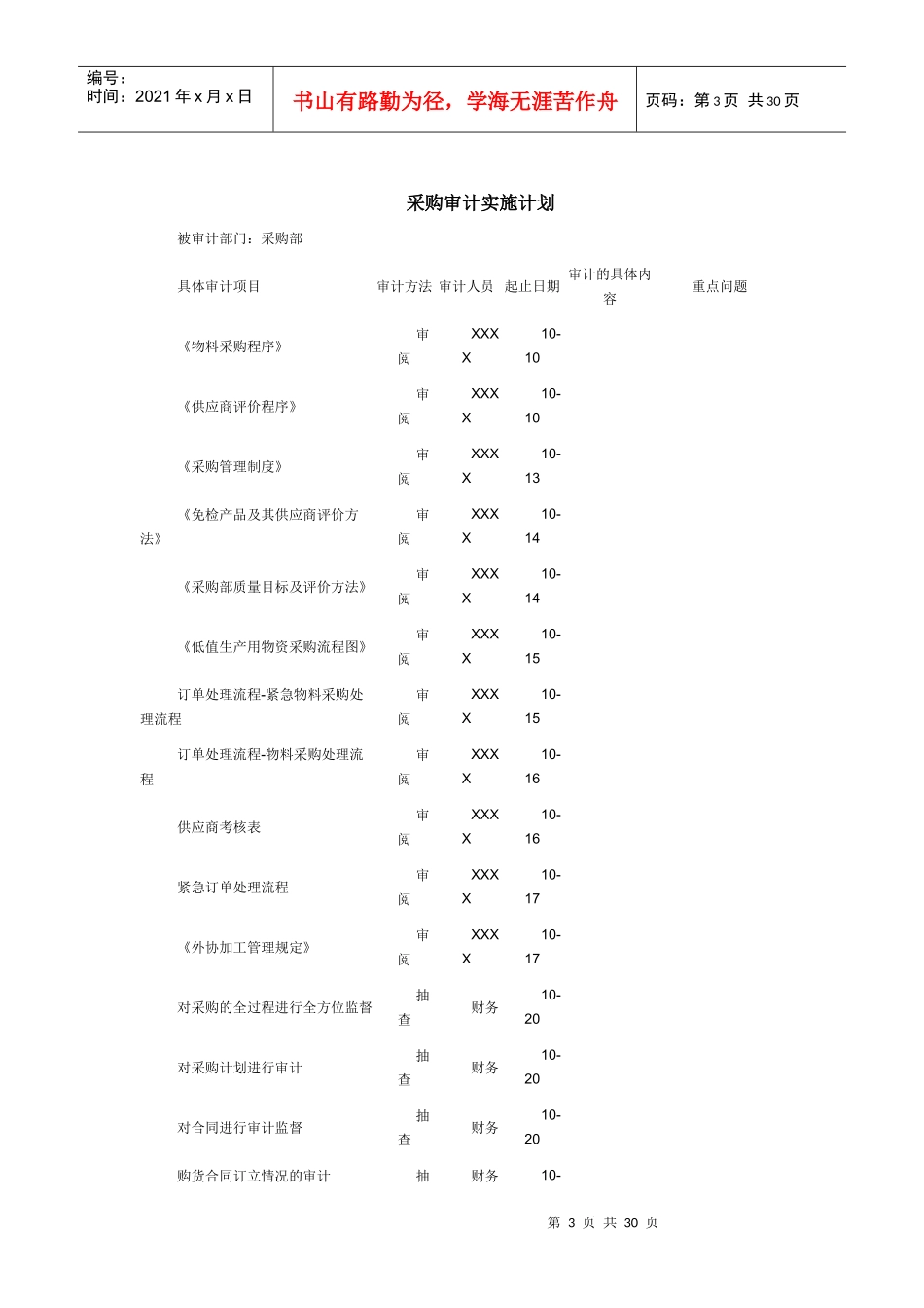 某公司采购部内部管理控制制度审计报告_第3页