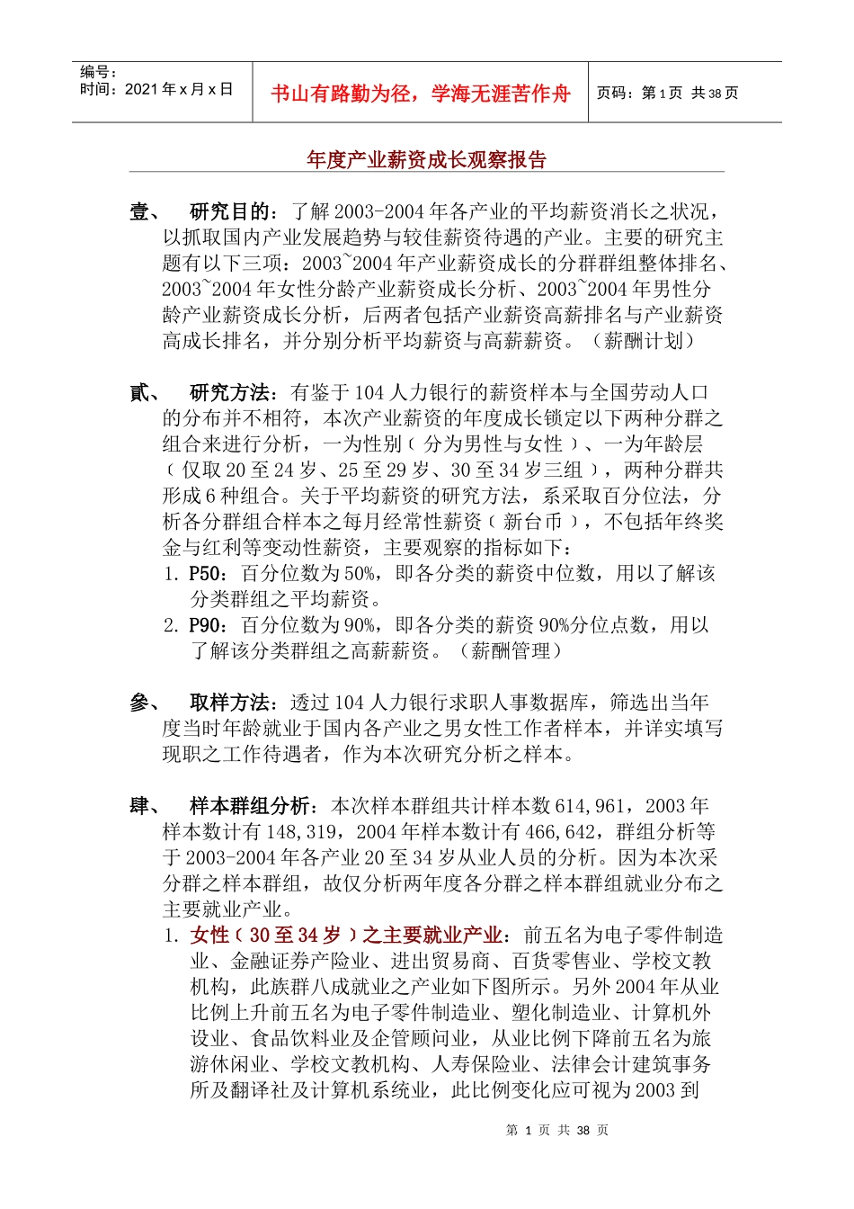 某公司年度产业薪资成长观察报告_第1页