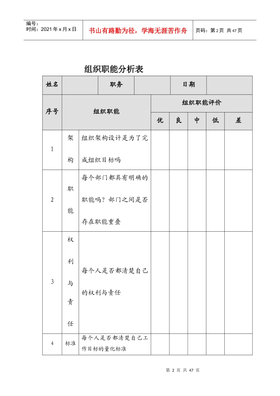 某公司培训工作问卷组织构图_第2页