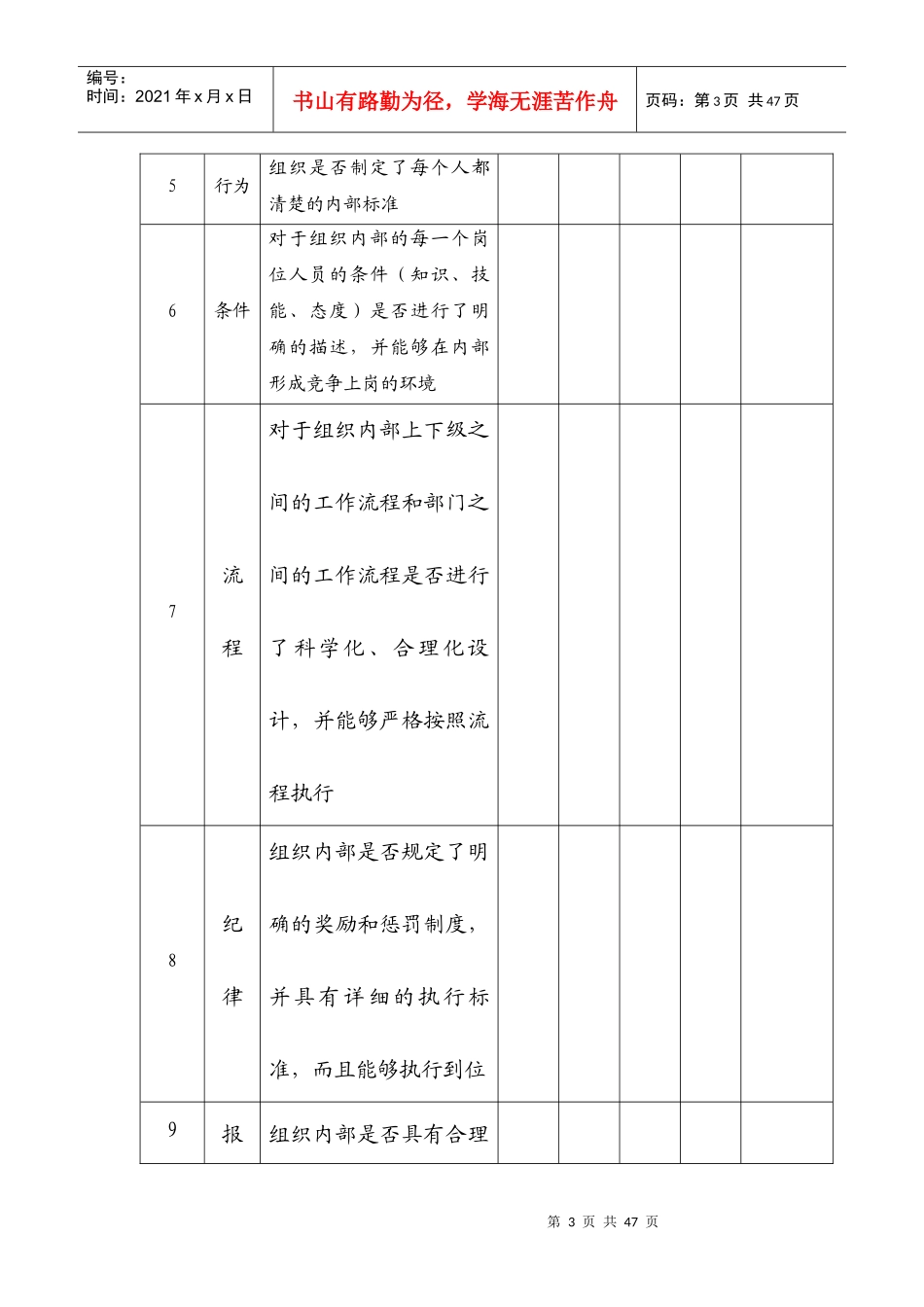 某公司培训工作问卷组织构图_第3页