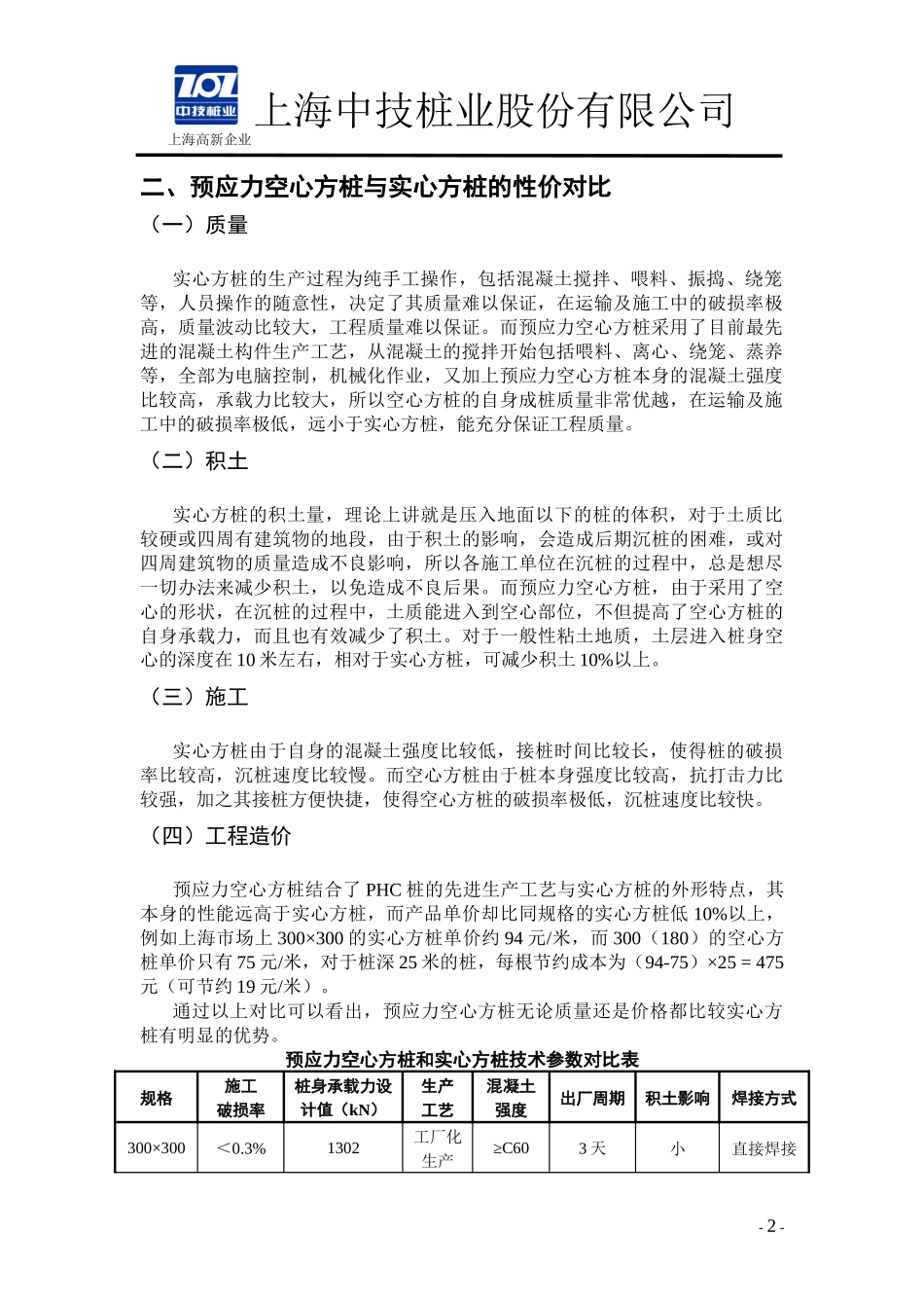 某公司产品详细资料分析对比_第3页