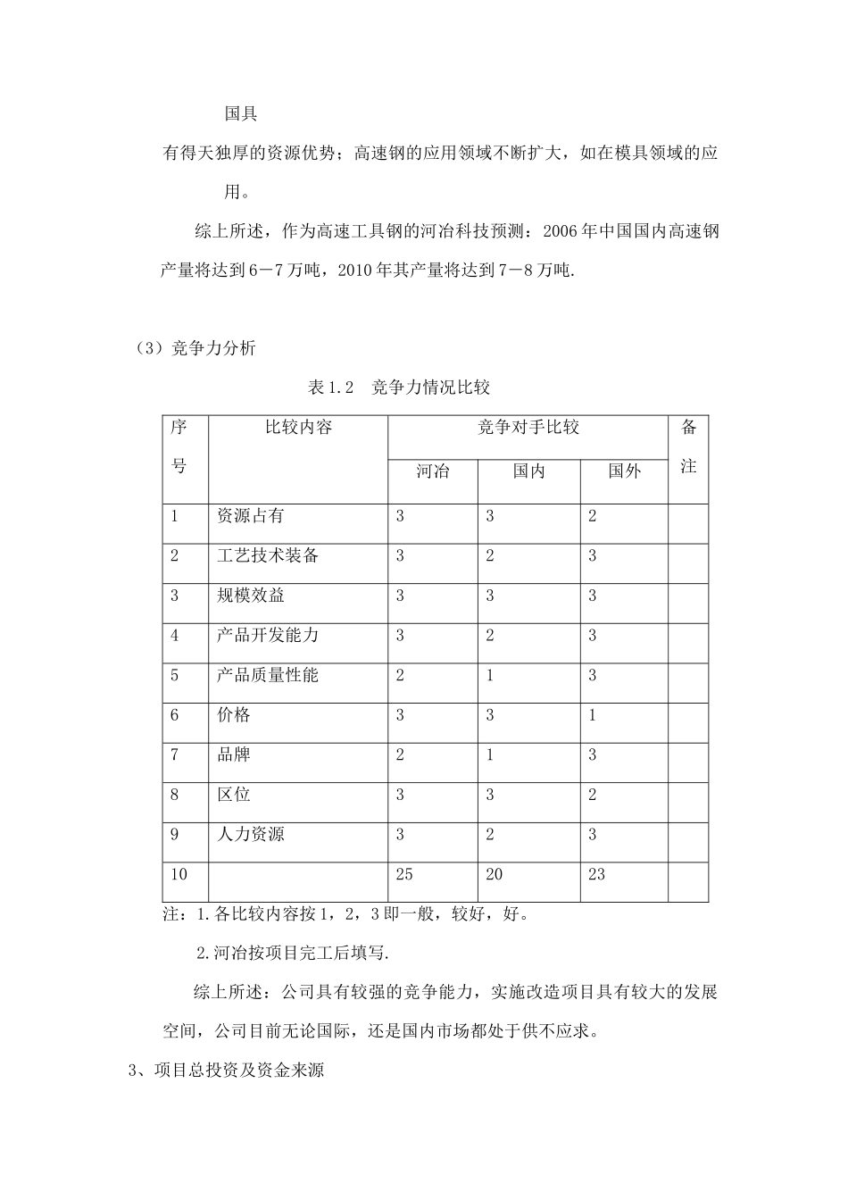 某公司的价值分析_第3页
