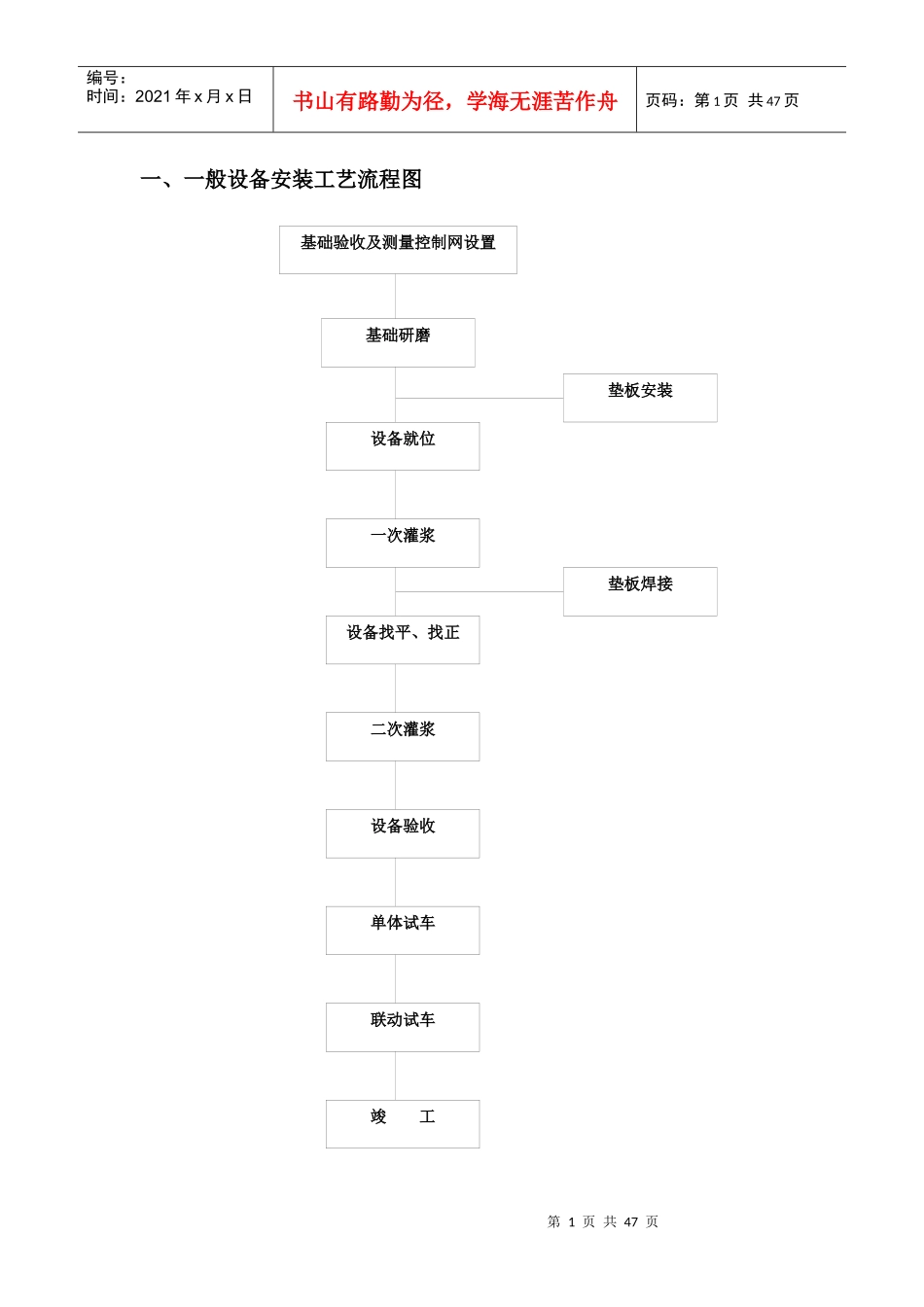 某公司设备安装流程框图_第1页