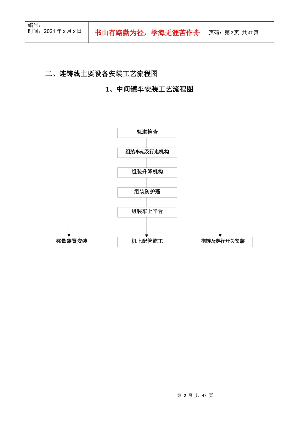 某公司设备安装流程框图_第2页