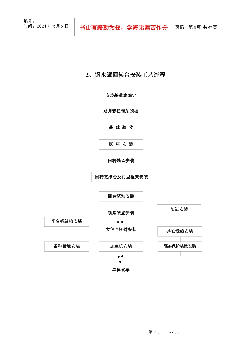 某公司设备安装流程框图_第3页