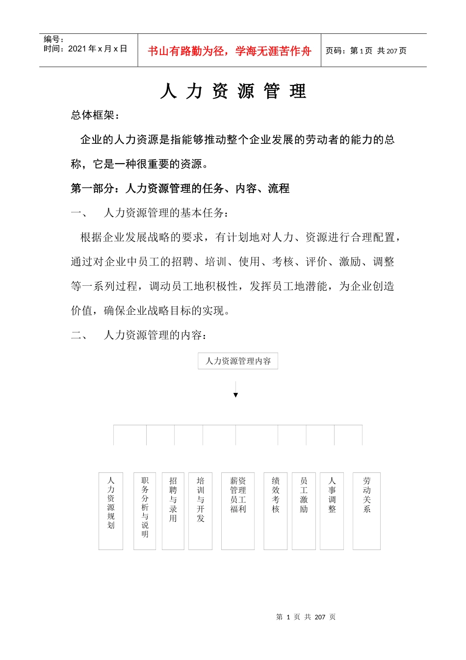某公司人力资源管理案例_第1页