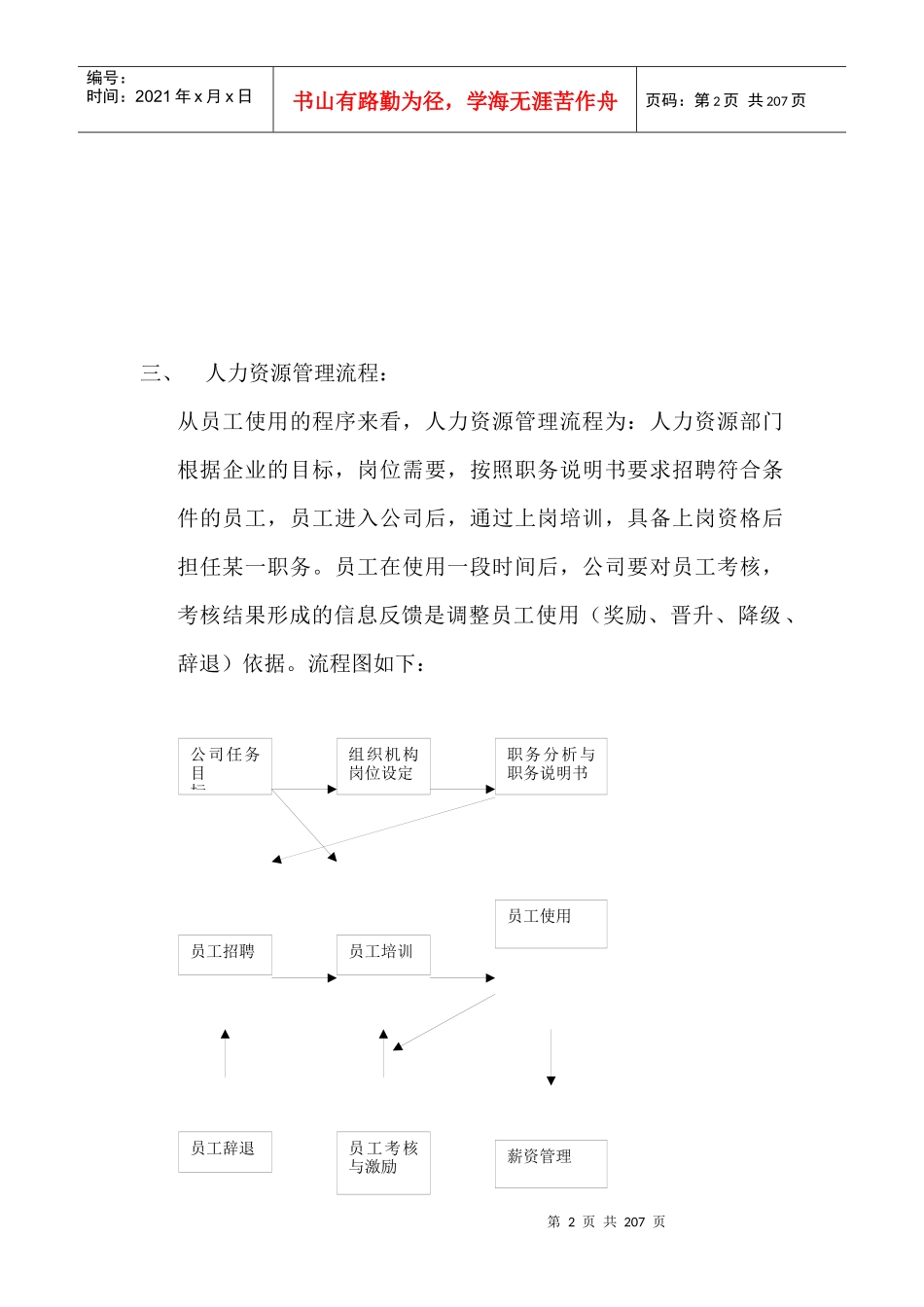 某公司人力资源管理案例_第2页