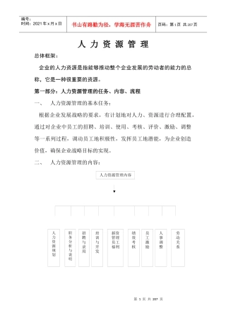 某公司人力资源管理案例
