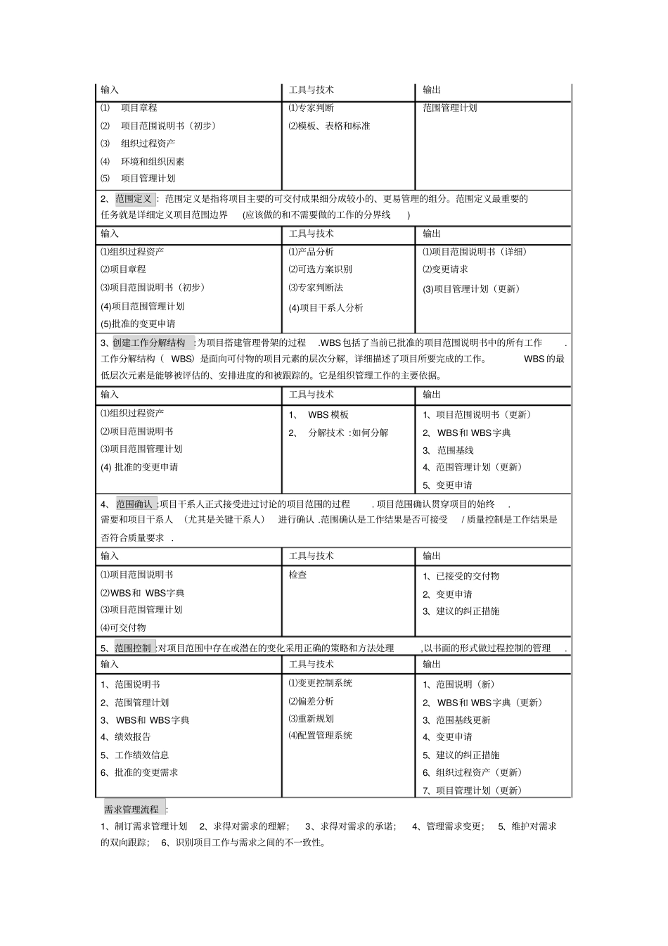 信息系统项目管理九大知识体系_第3页