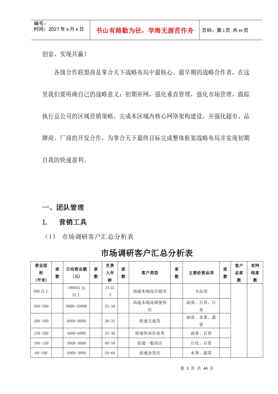 某公司运营手册之业务管理手册_第3页