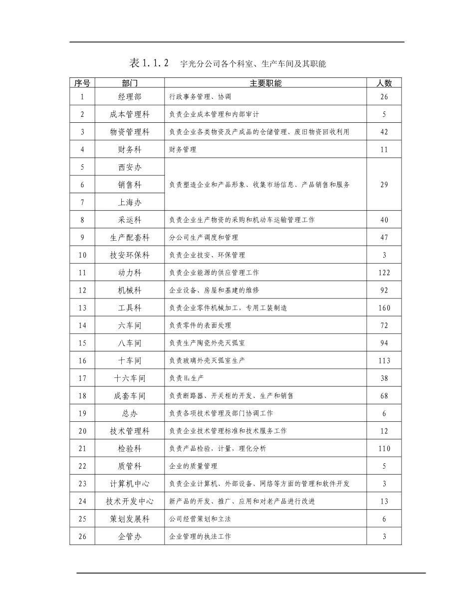 某公司ERP实施诊断分析报告_第3页