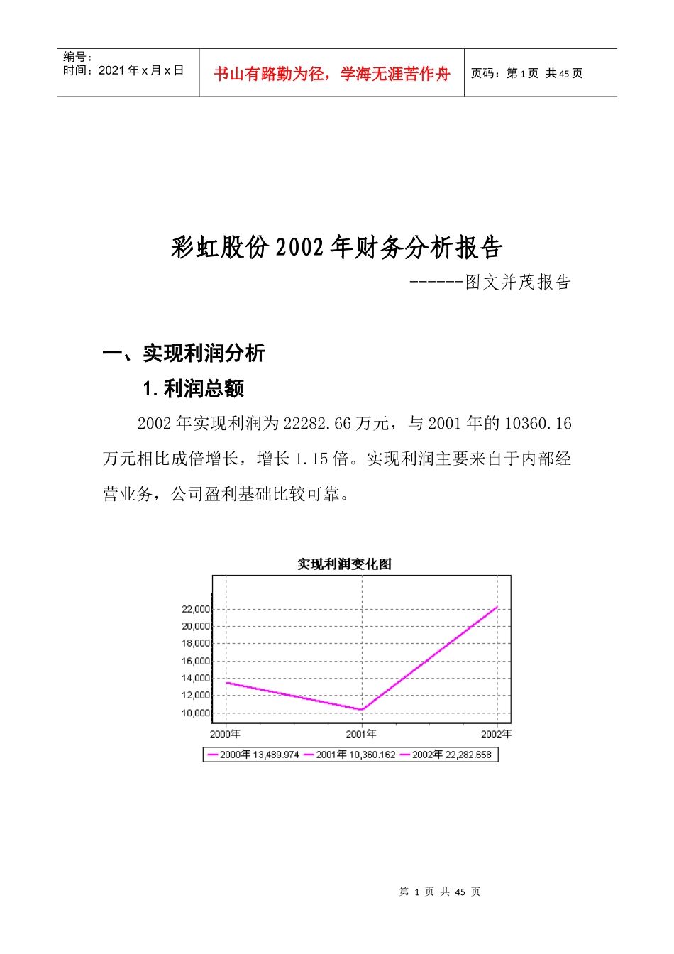 某公司年度财务分析报告(doc 42页)_第1页