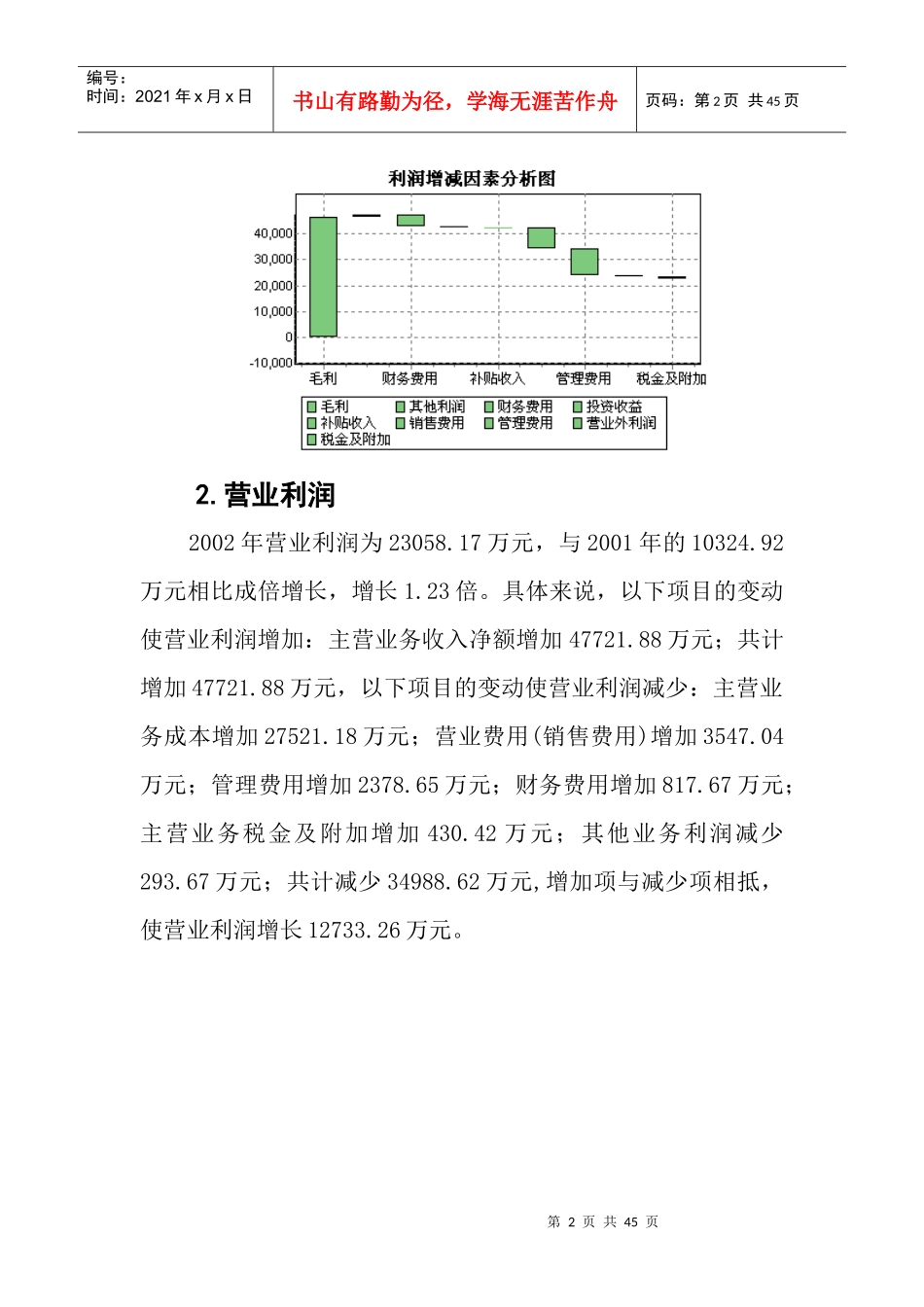 某公司年度财务分析报告(doc 42页)_第2页