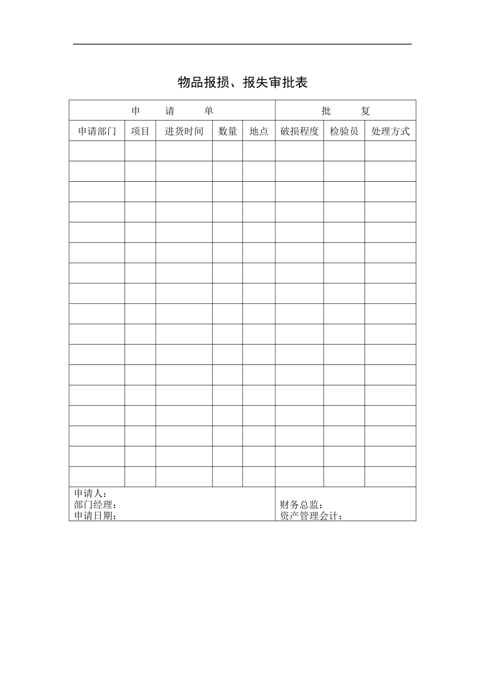 某公司物品报损&报失审批表_第1页