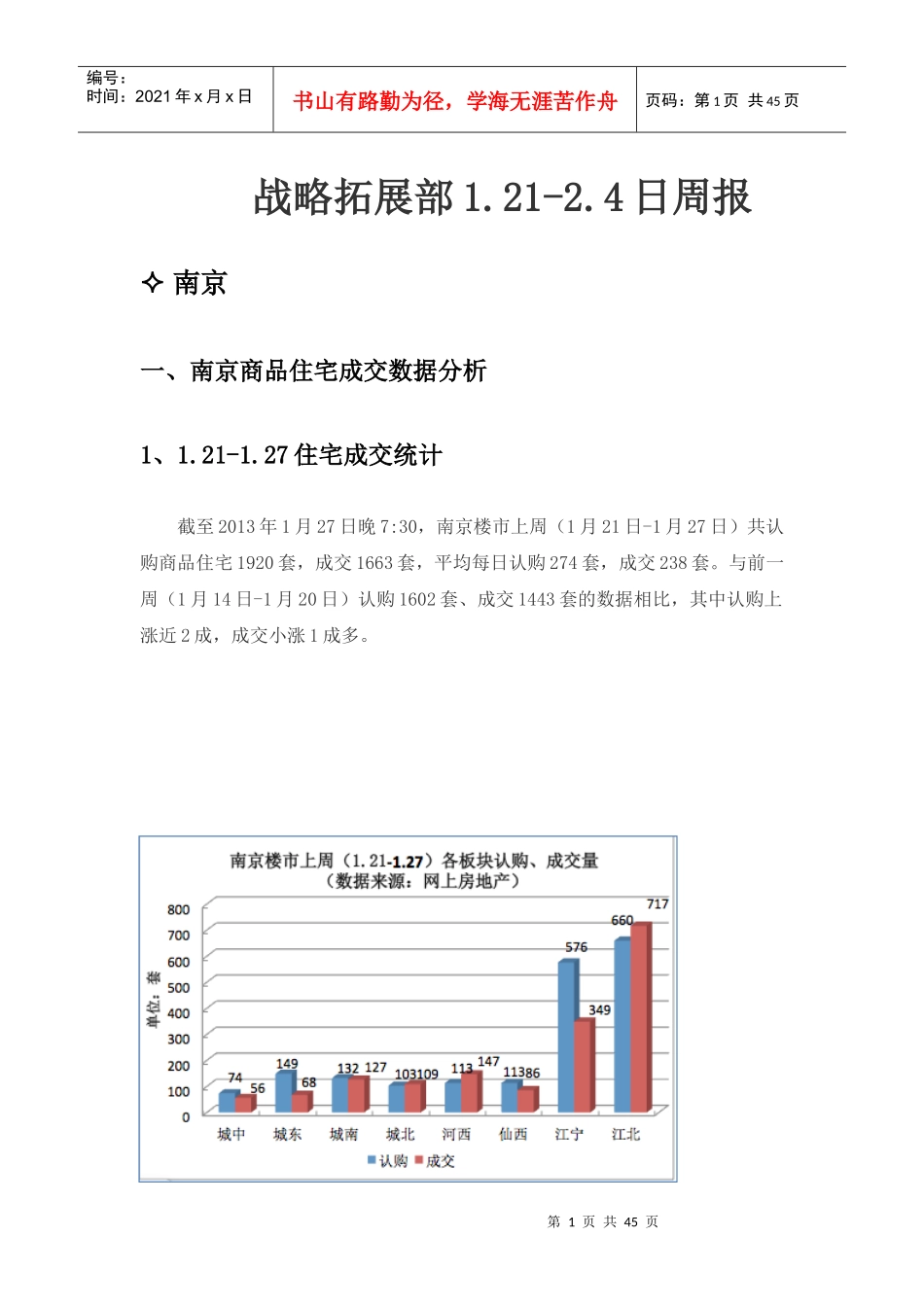 某公司战略拓展部周报_第1页