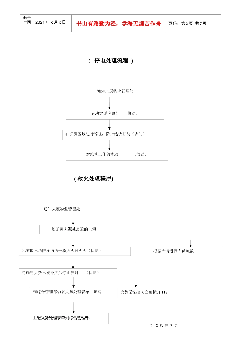 某公司安全管理队组建方案_第2页
