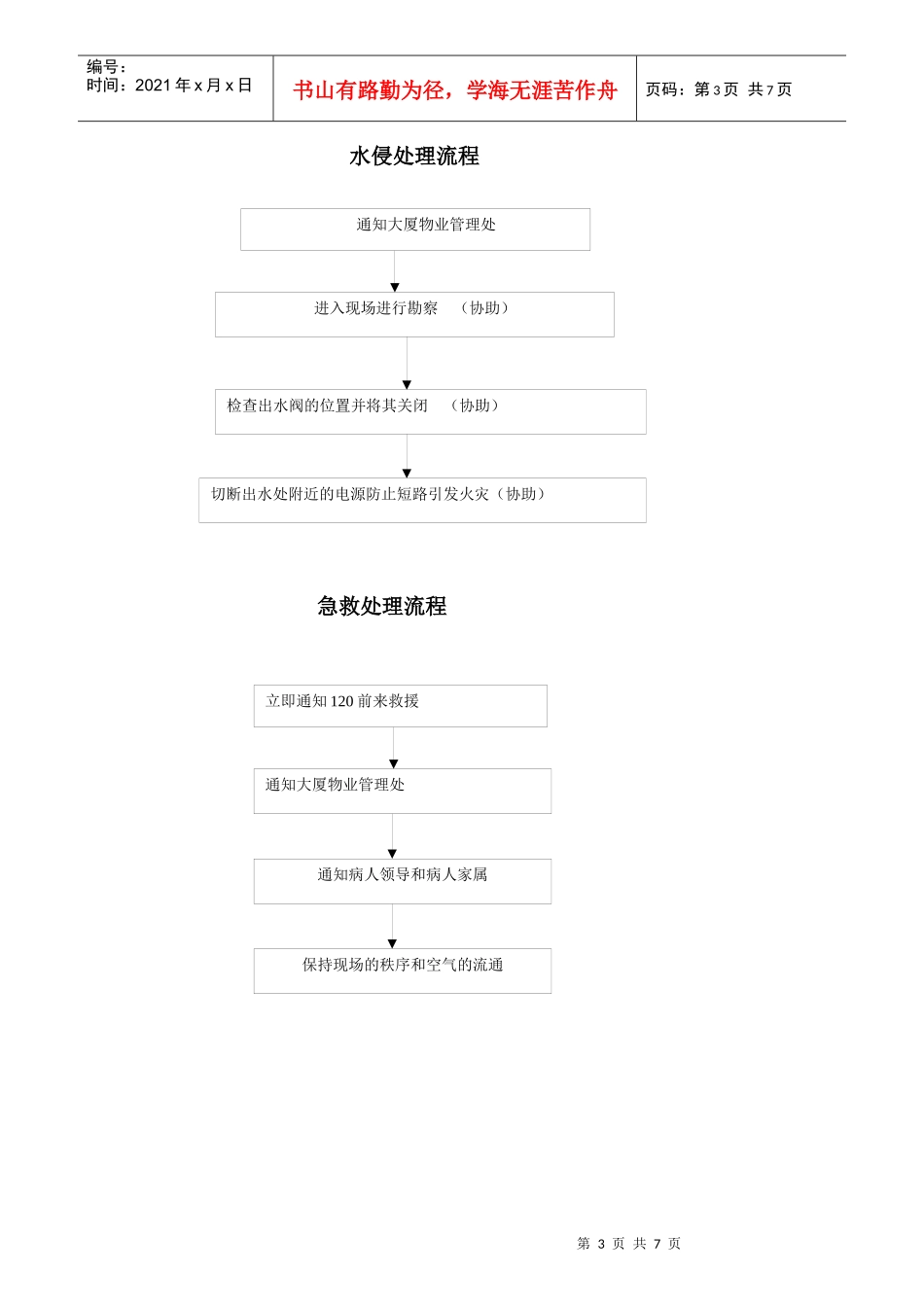 某公司安全管理队组建方案_第3页