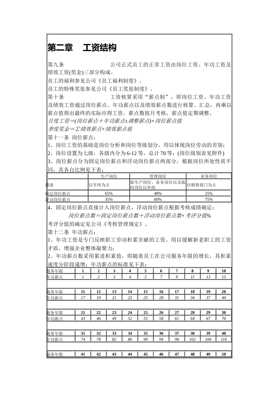 某公司工资管理办法_第2页