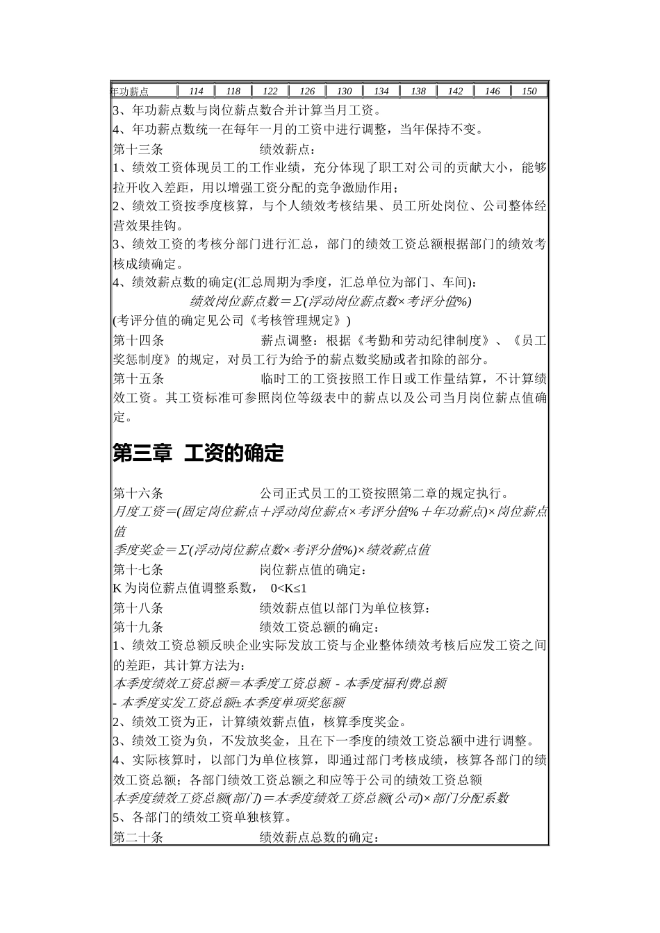 某公司工资管理办法_第3页