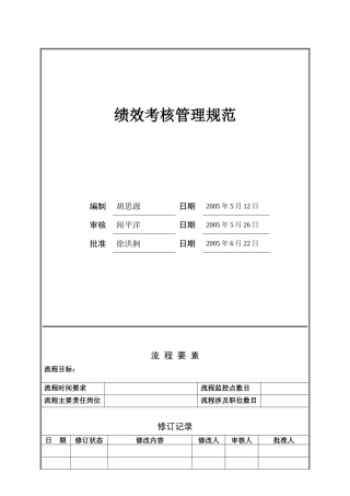 某公司绩效考核管理规范