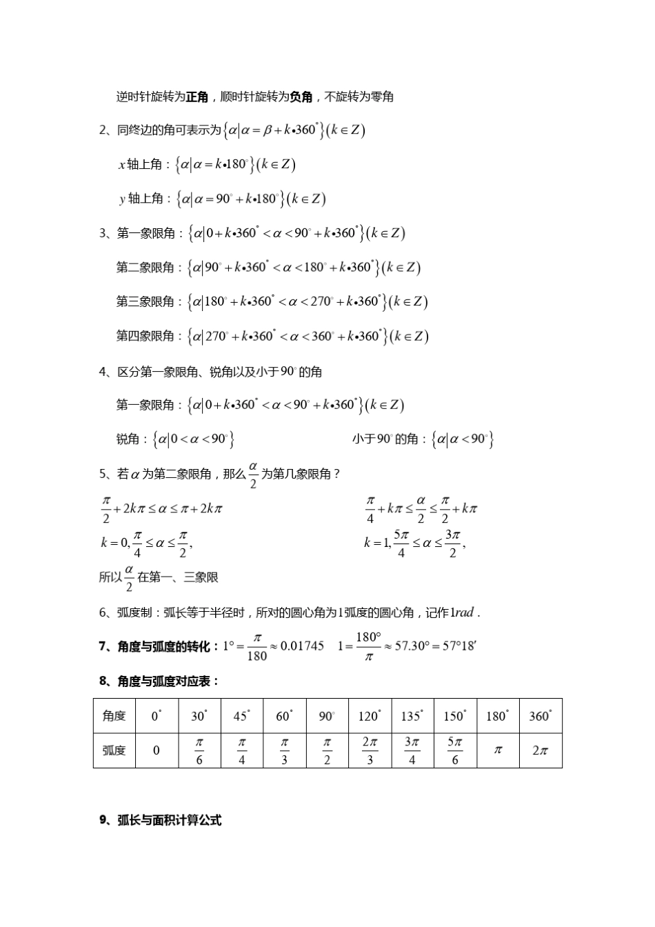 必修4--三角函数所有知识点归纳总结材料_第2页