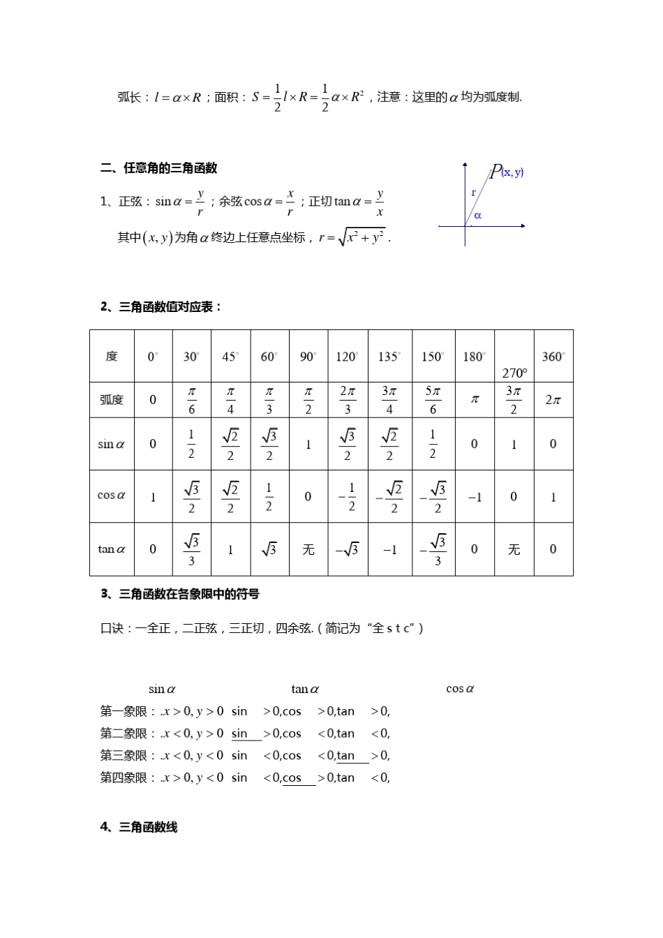 必修4--三角函数所有知识点归纳总结材料_第3页