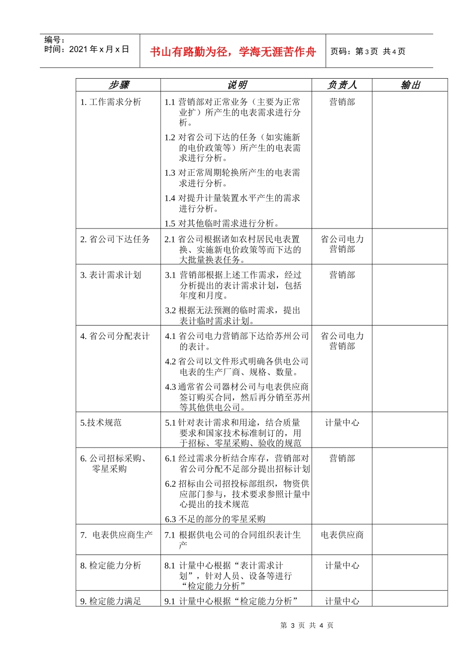 某供电公司表计供应概述_第3页