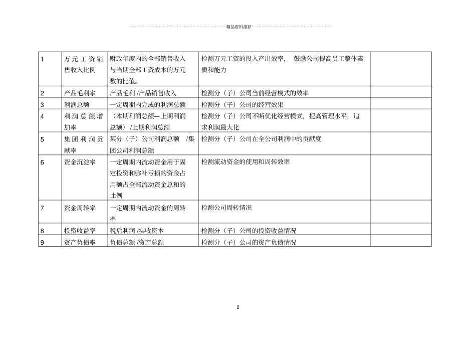 企业KPI指标库(最全面的)_第2页