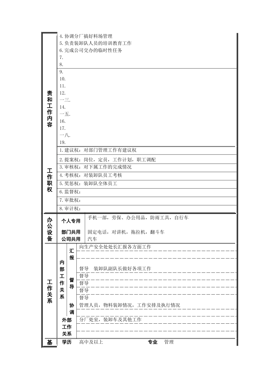 某公司管理岗位职位说明书_第3页