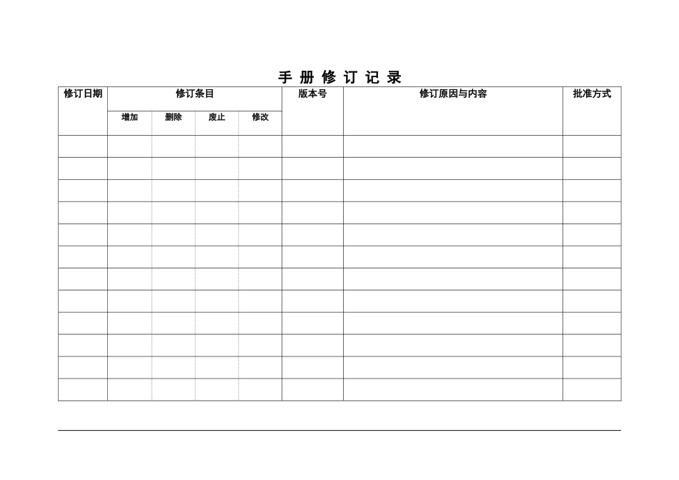 某公司社会责任管理手册_第2页